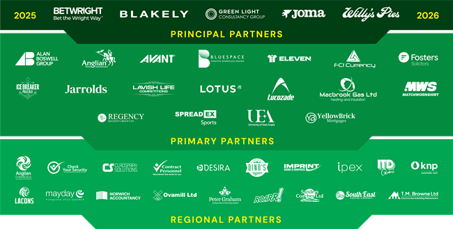 Norwich City Football Club Partners