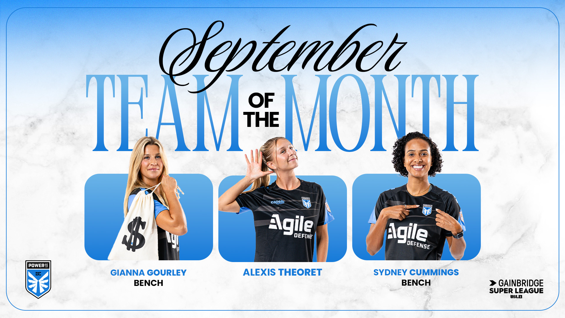Three Power FC Players Named to Gainbridge Super League September Team of the Month 