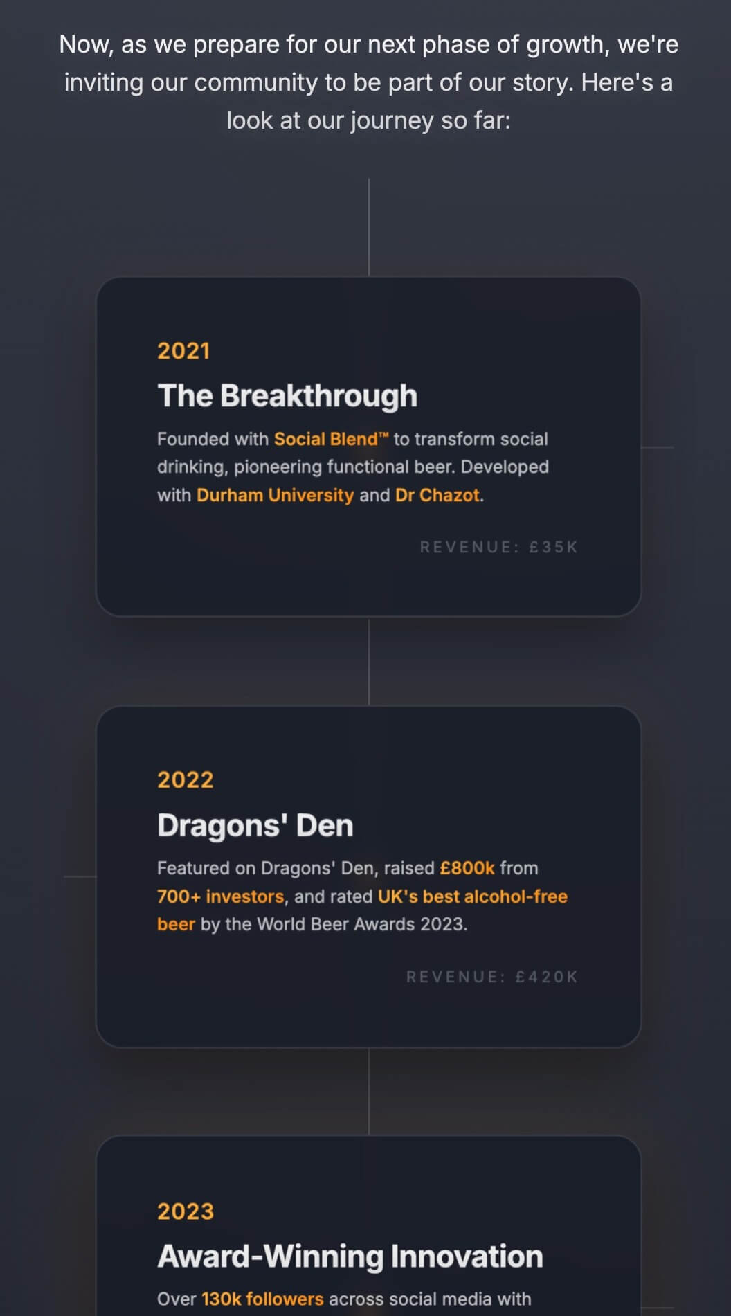 Own a piece of the future of drinking - history