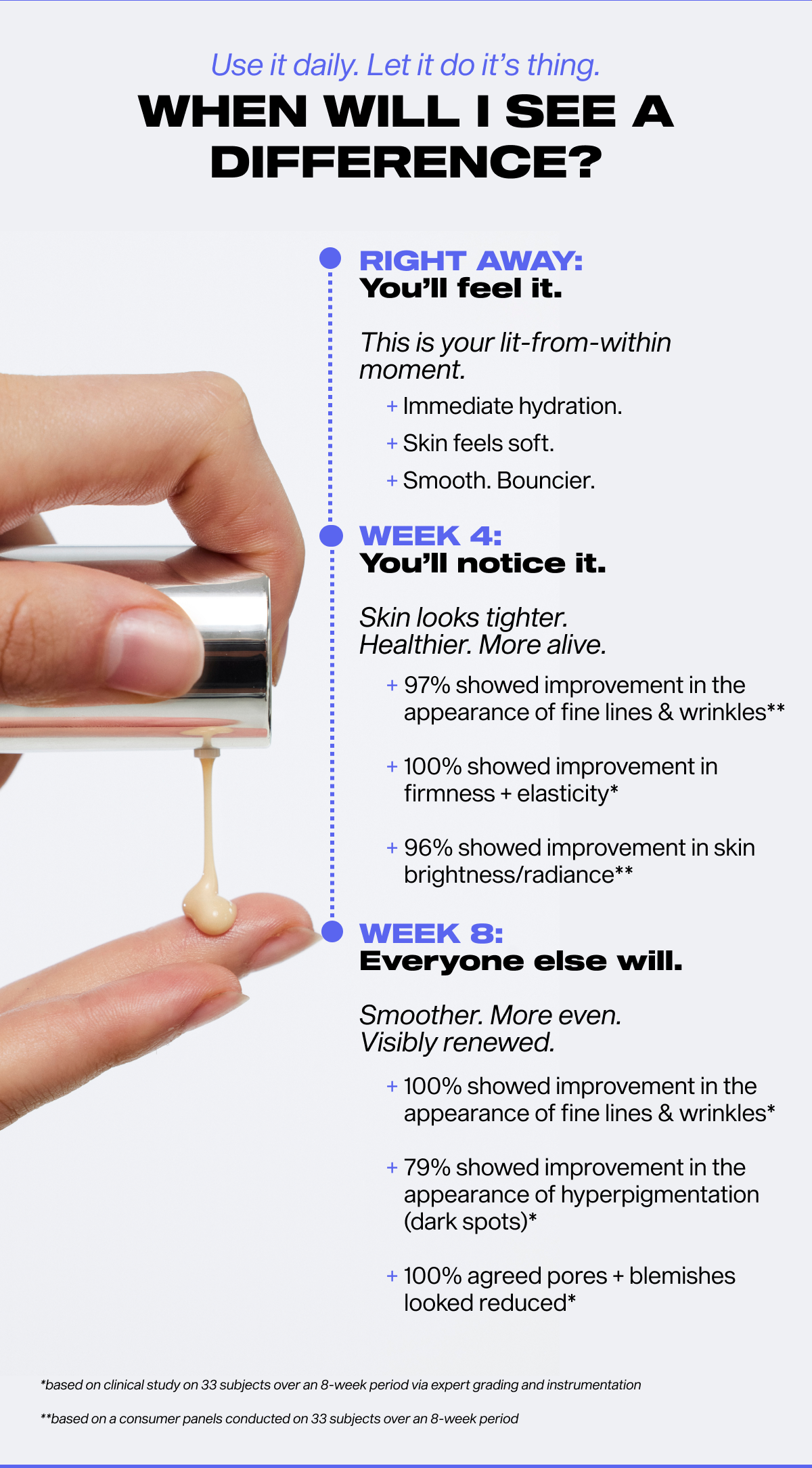 The No.1 Serum 
