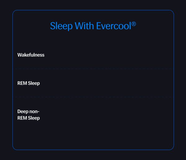 Sleep With Evercool® 