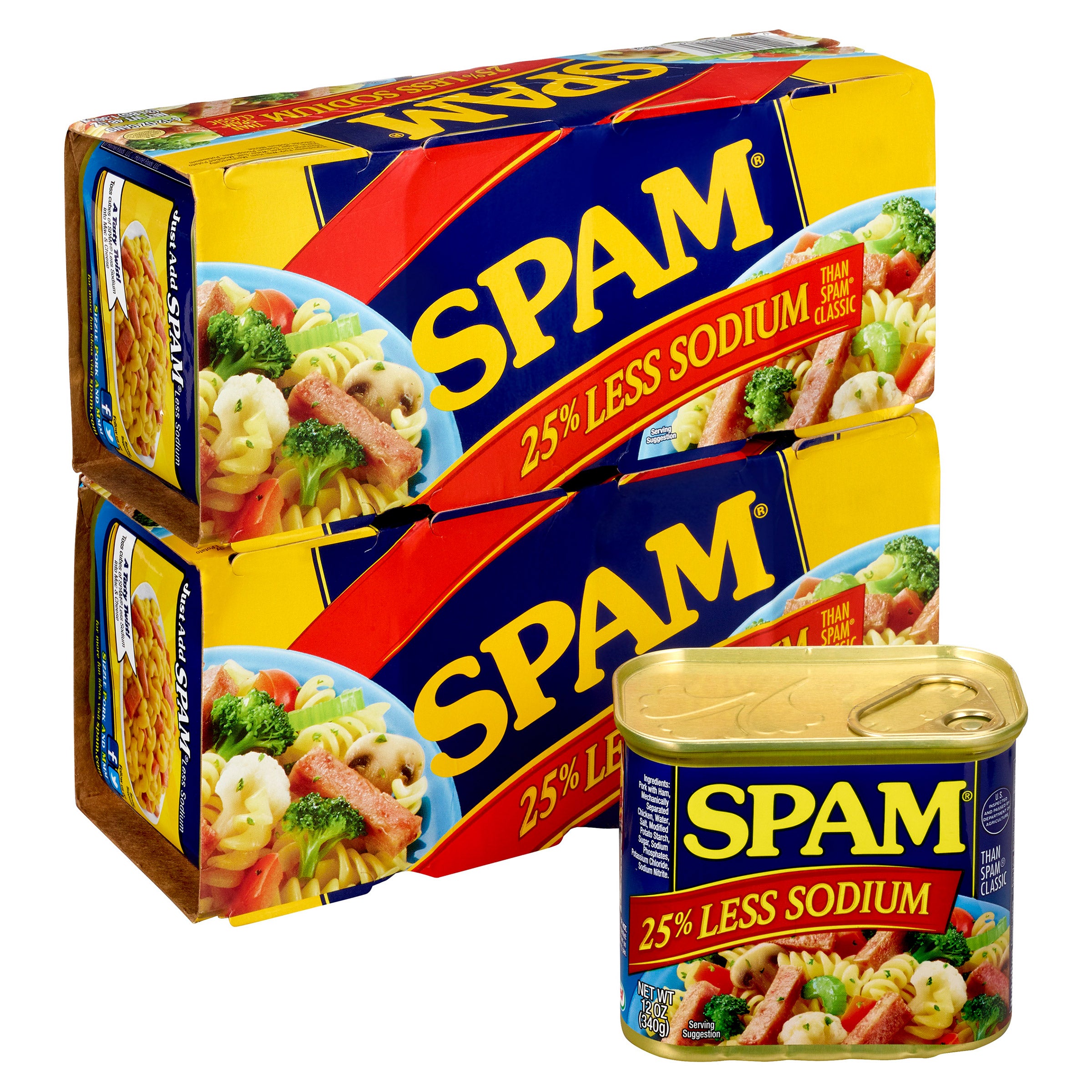SPAM, 25% Less Sodium