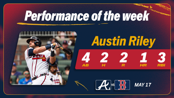 Performance of the Week