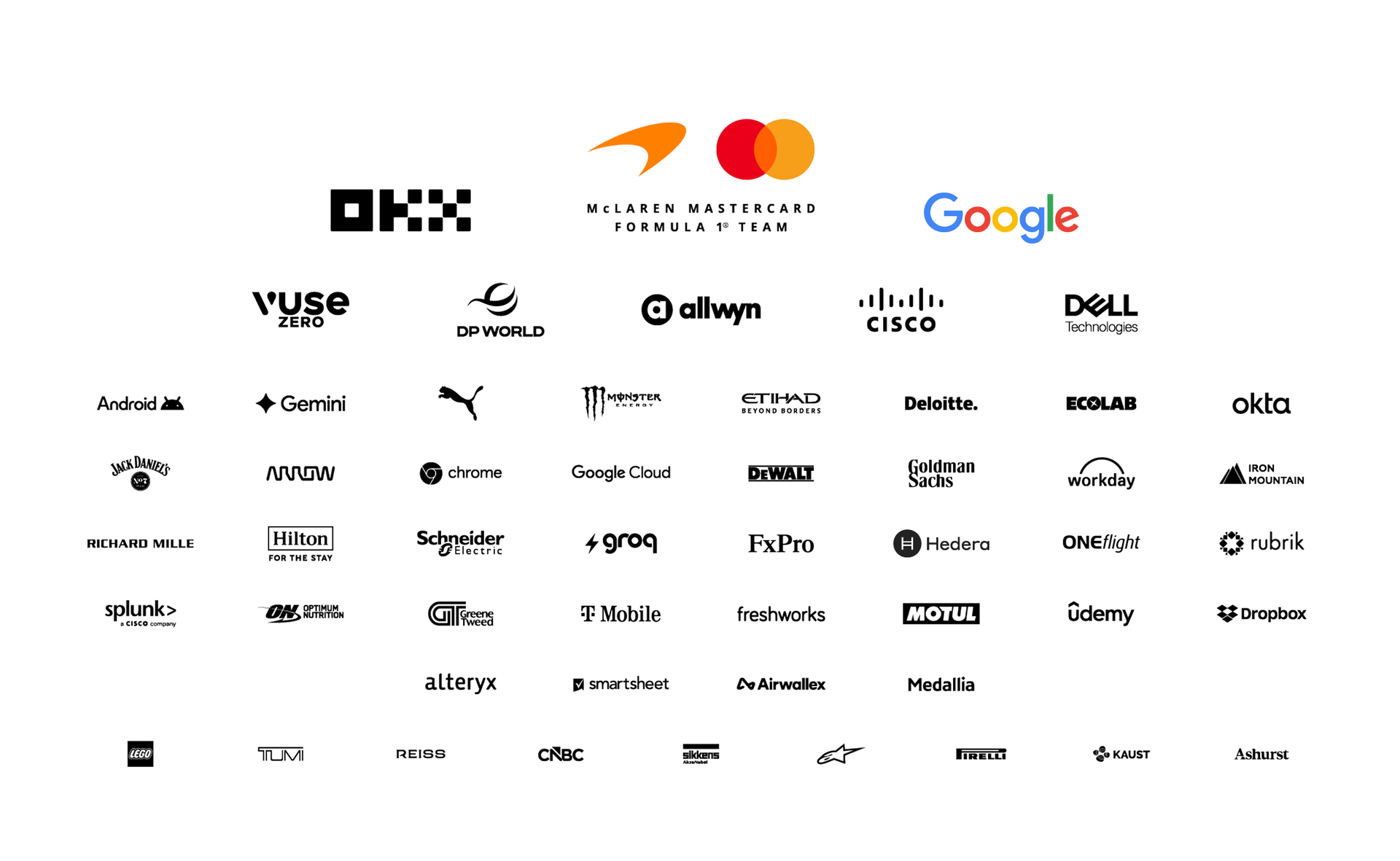 McLaren Mastercard Formula 1 Team Partners