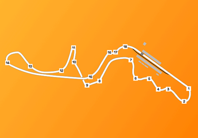 Track Information