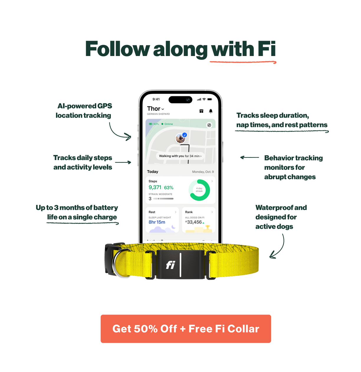 Follow along with Fi: AI-powered GPS location tracking. Tracks daily steps and activity levels. Up to 3 months of battery life on a single charge. Tracks sleep duration, nap times, and rest patterns. Behavior tracking monitors for abrupt changes. Waterproof and designed for active dogs. Get 50% Off + Free Fi Collar