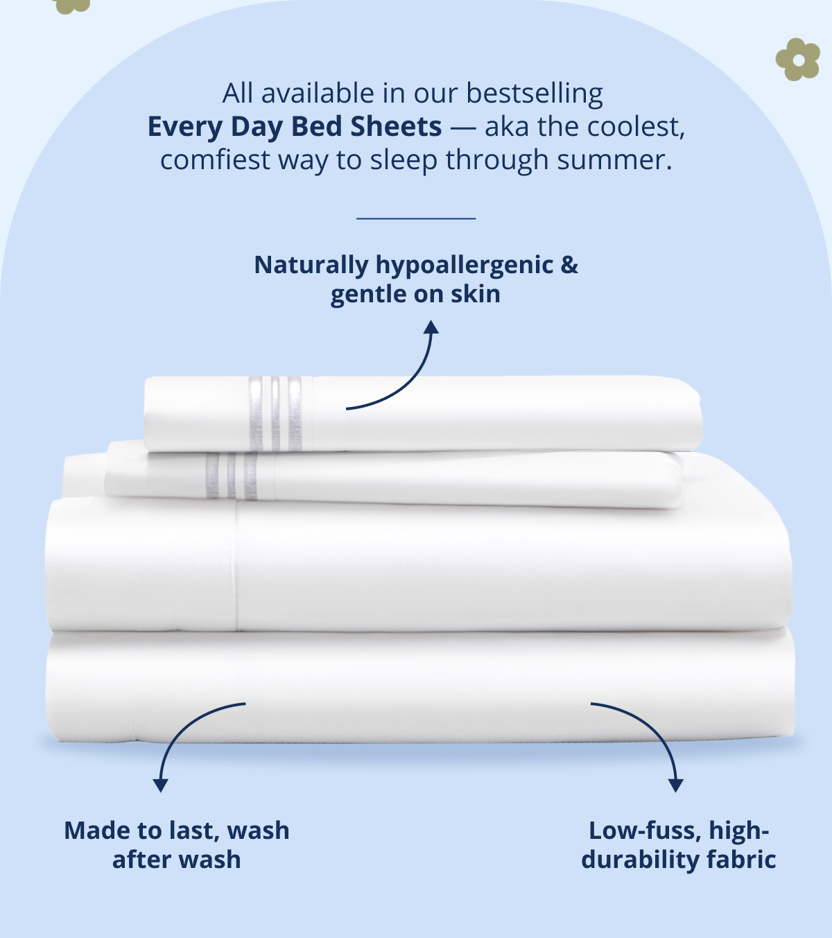 Every Day Bed Sheets