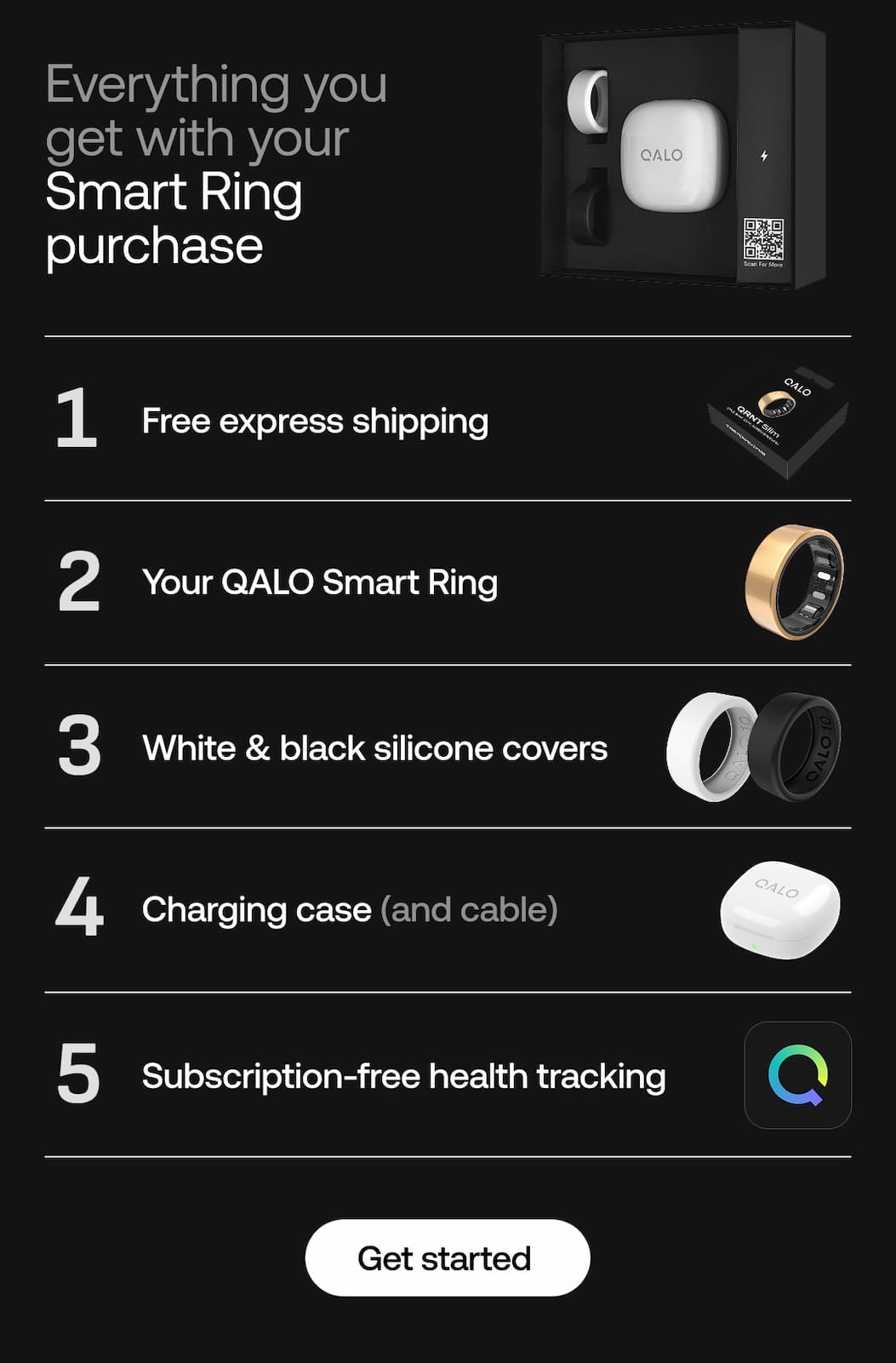 Everything you get with your purchase