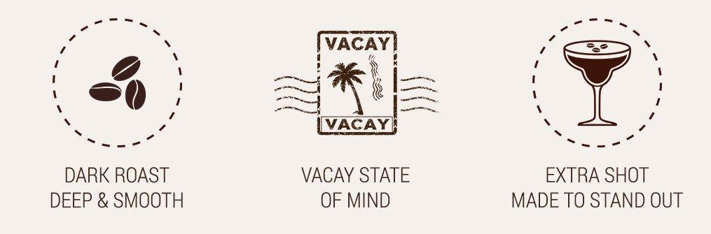 Feature icons highlighting the That's That Me Espresso collection inspiration: dark roast coffee, vacation state of mind, and an extra shot of standout summer style.