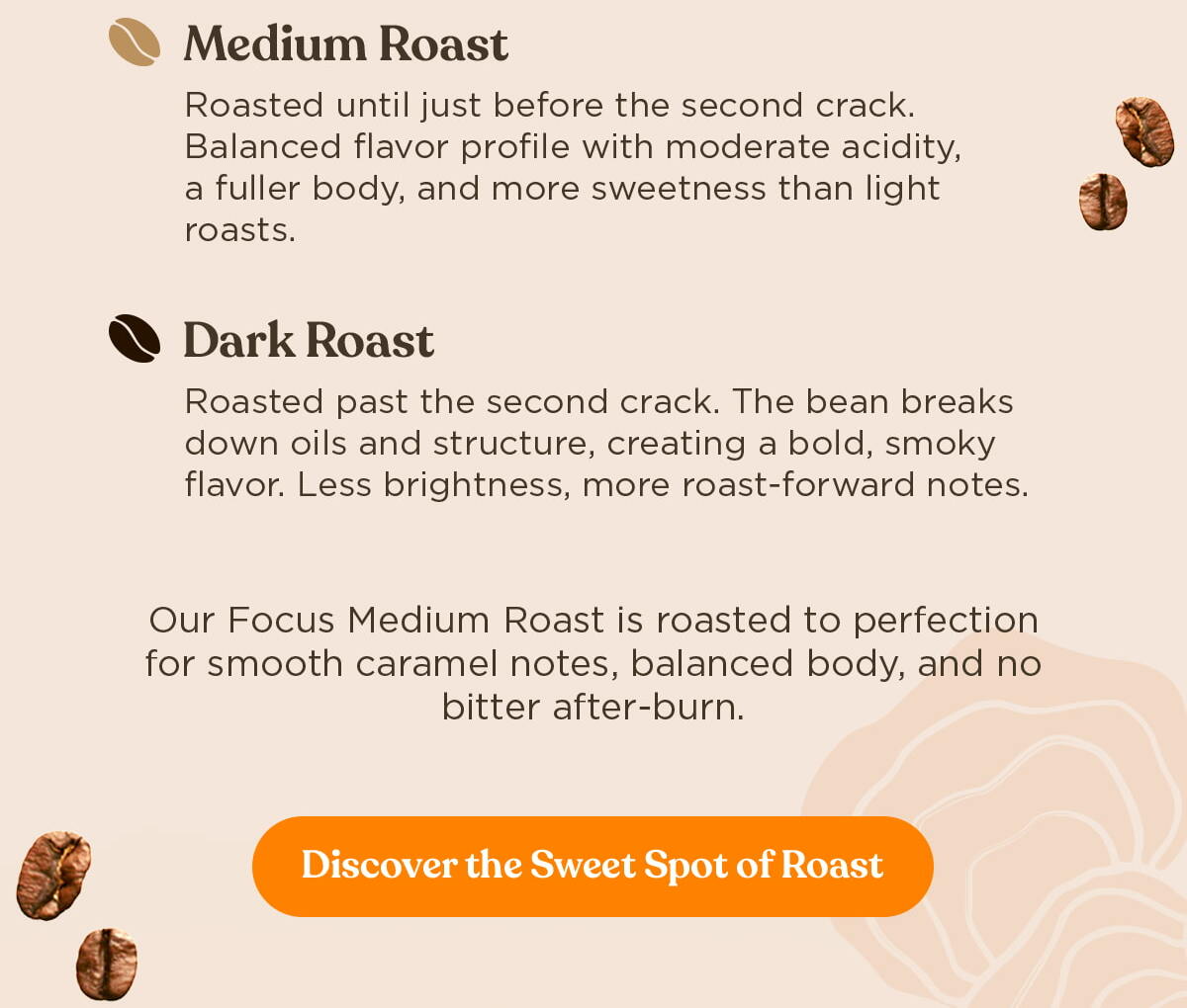 Discover the Sweet Spot of Roast