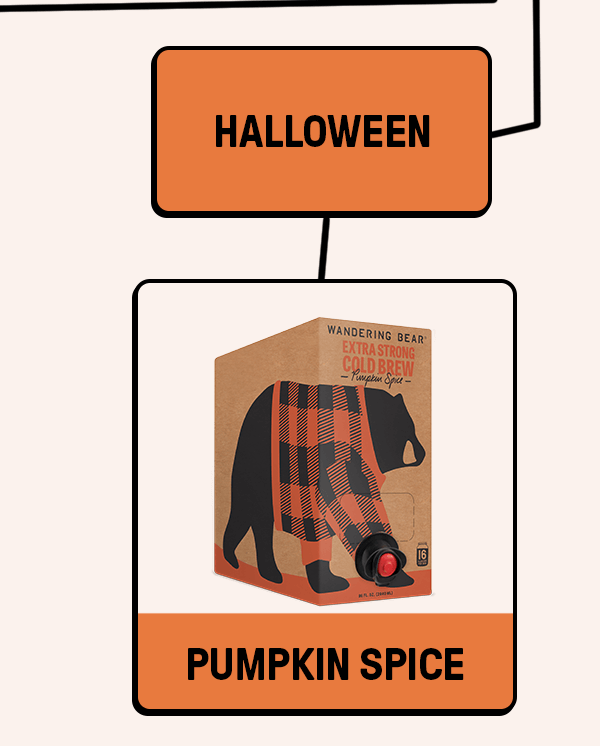 PUMPKIN SPICE
