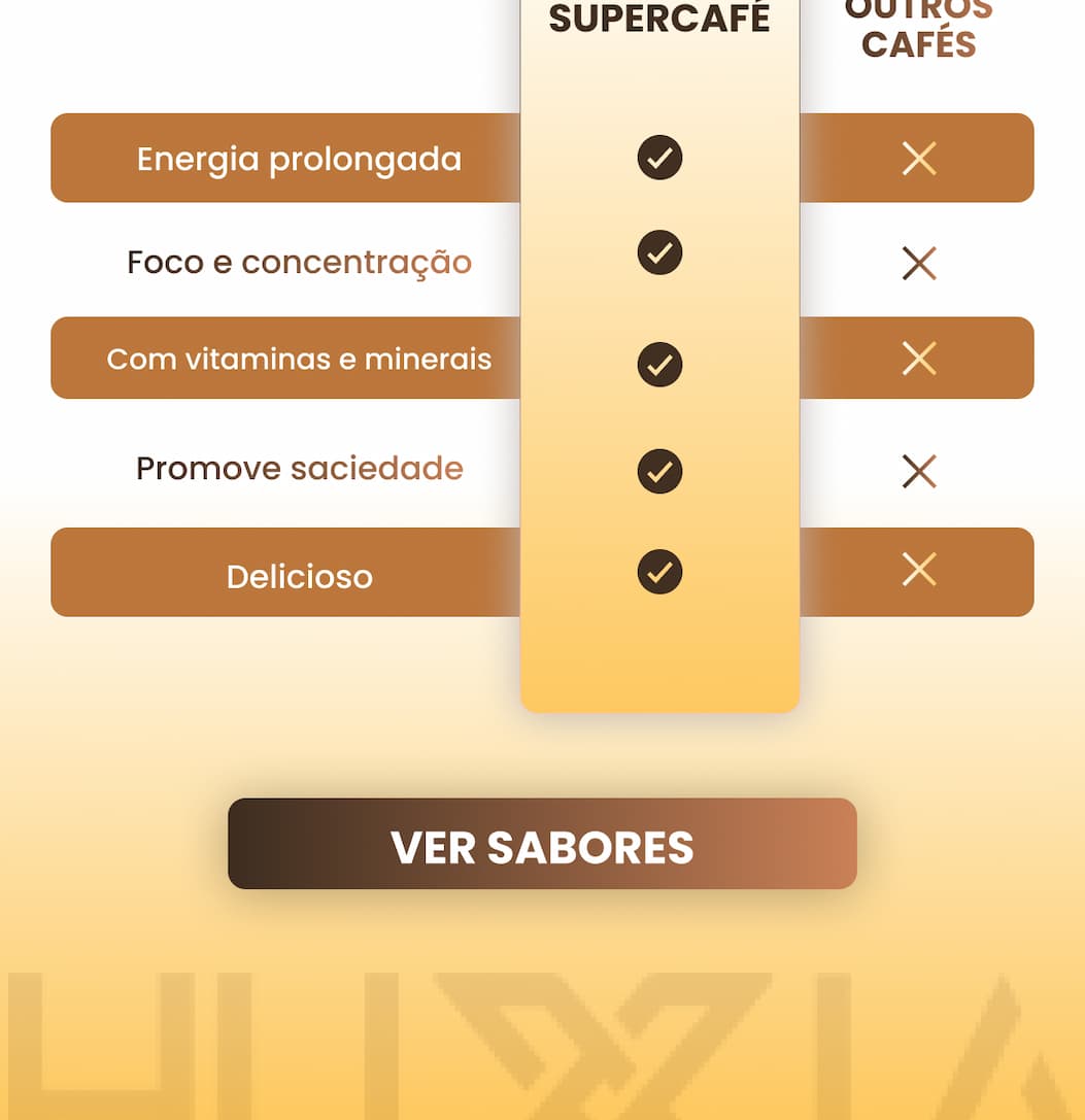 Supercafé VS outros cafés