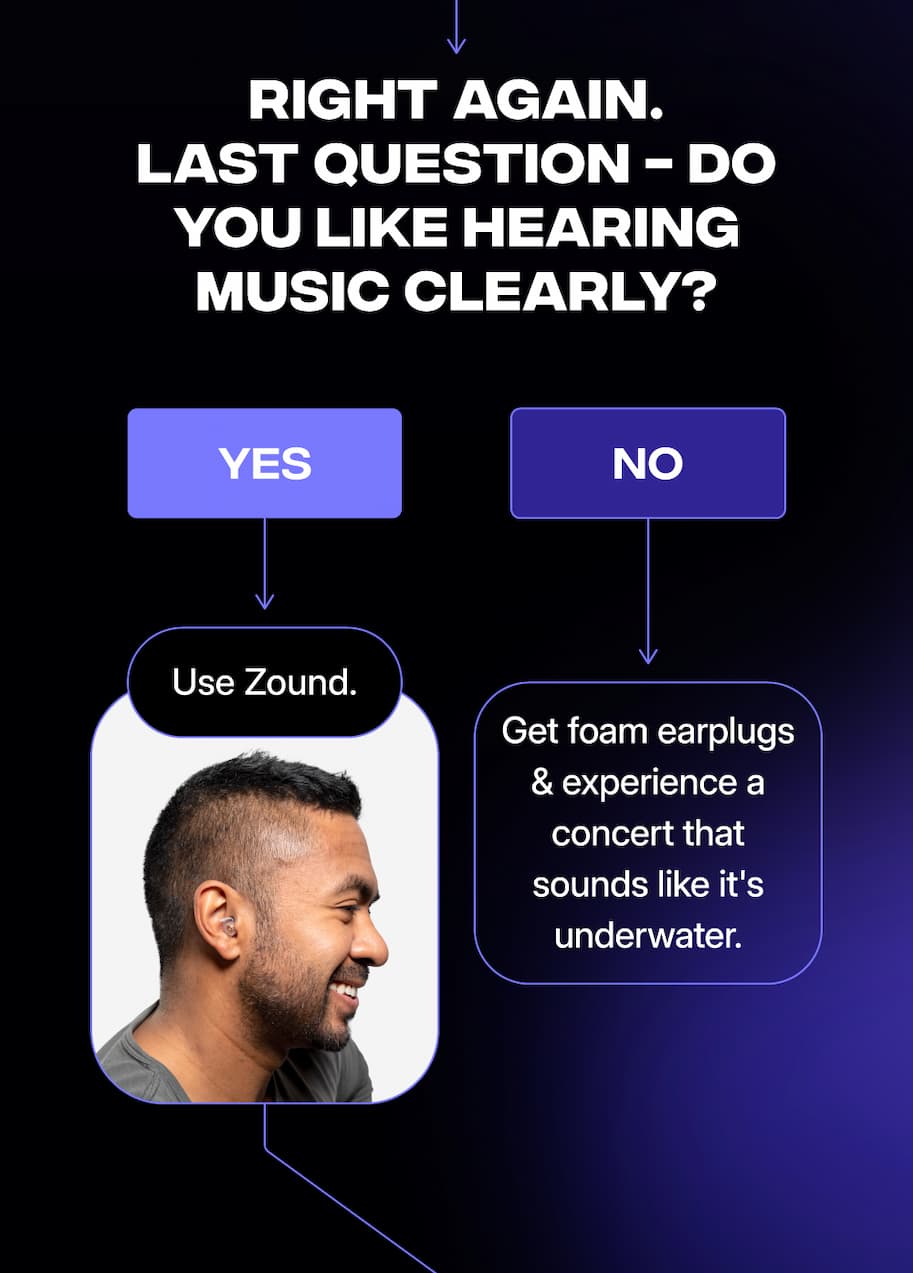 Right again. Last question - do you like hearing music clearly?