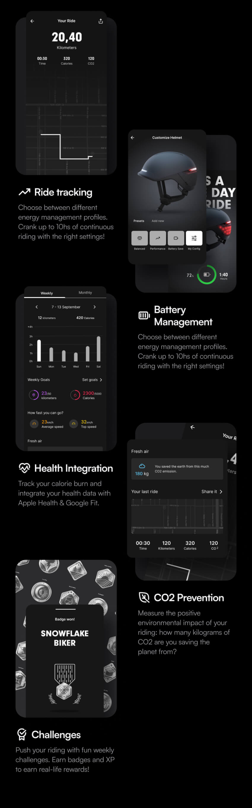 faro ride tracking app use
