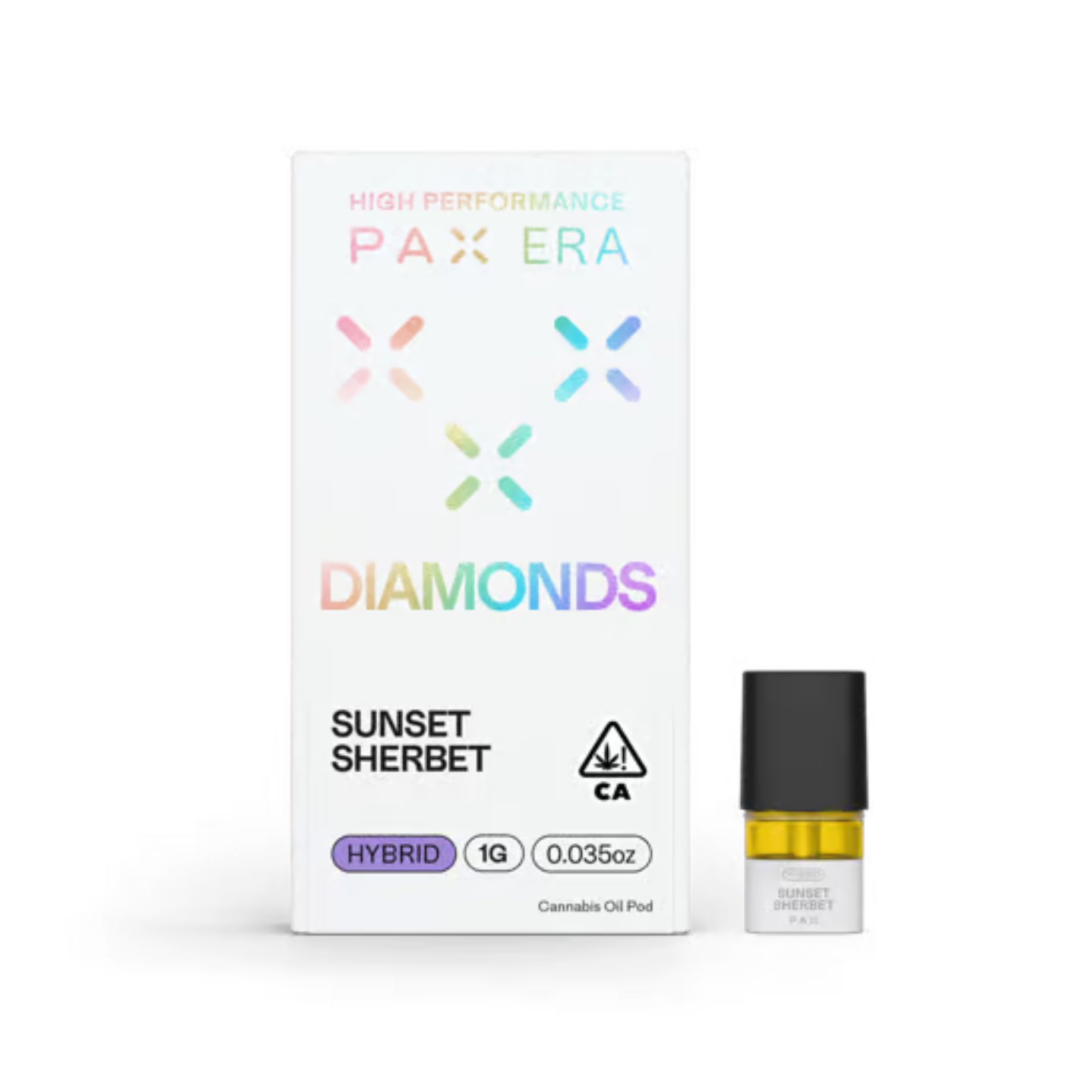 PAX
