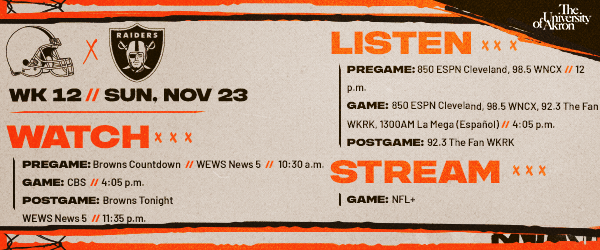How to Watch, Listen & Live Stream