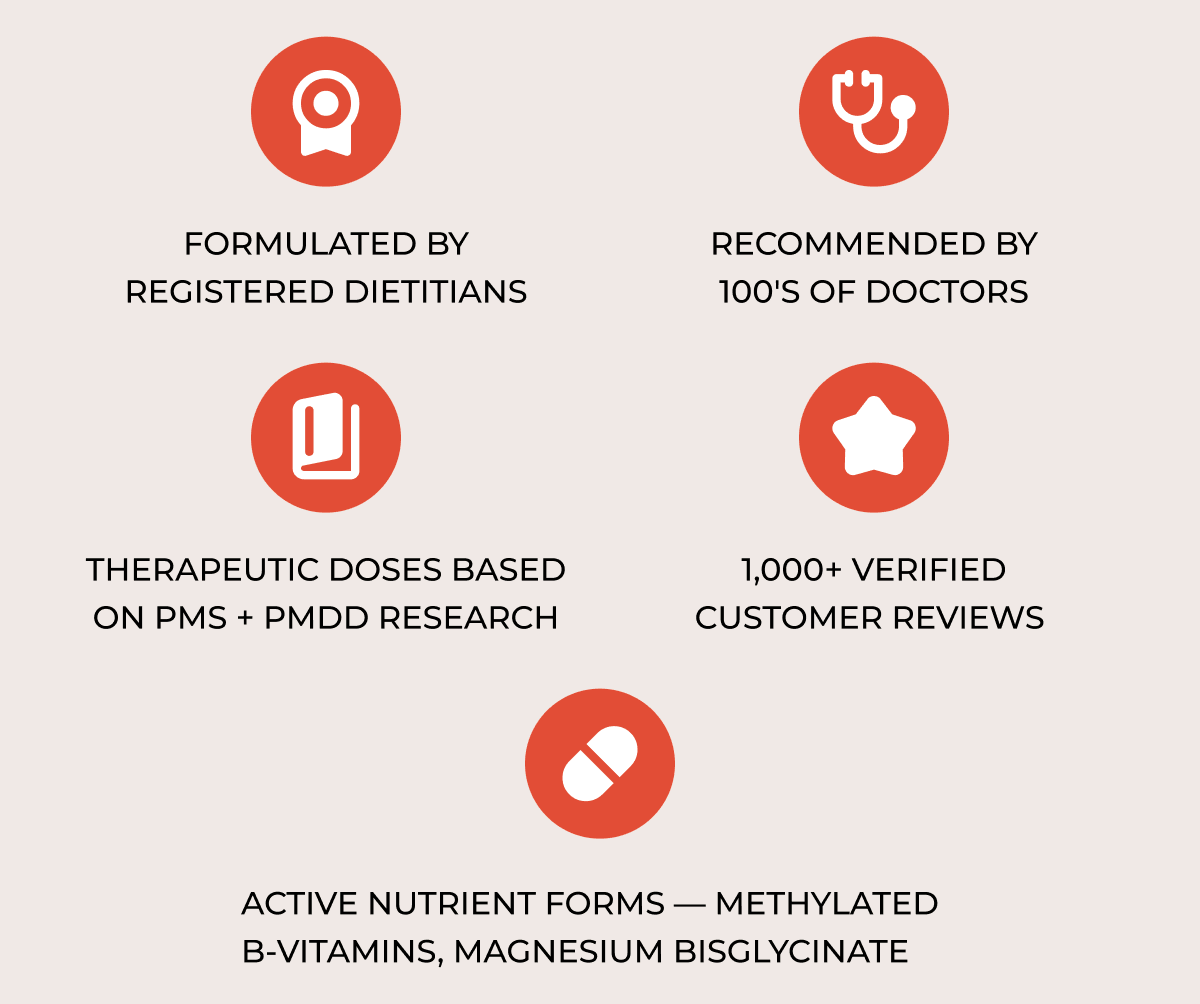 Formulated by registered dietitians | Recommended by 100's of doctors | Therapeutic doses based on PMS + PMDD research | 1,000+ verified customer reviews&nbsp;| Active nutrient forms — methylated  B-vitamins, magnesium bisglycinate