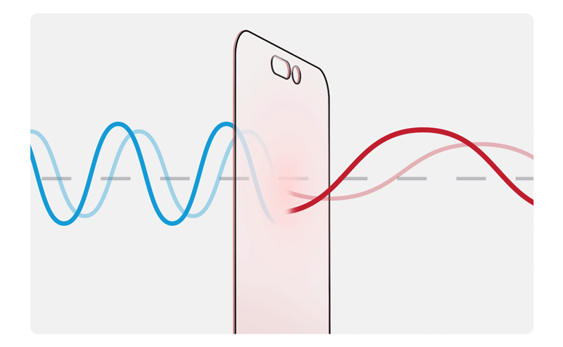 Red Light Converter transforms harmful blue light into beneficial red light.