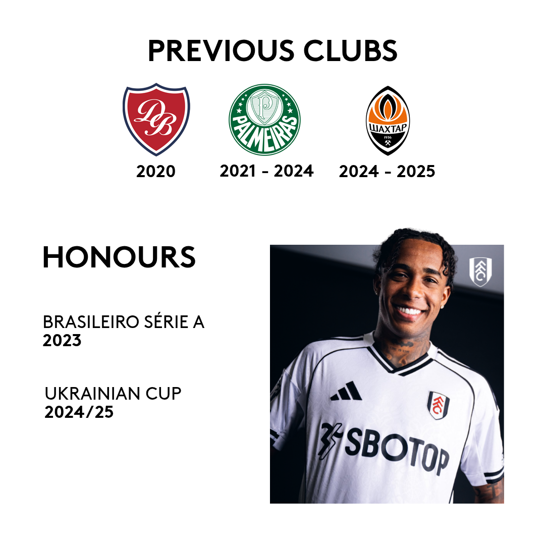 Previous Clubs