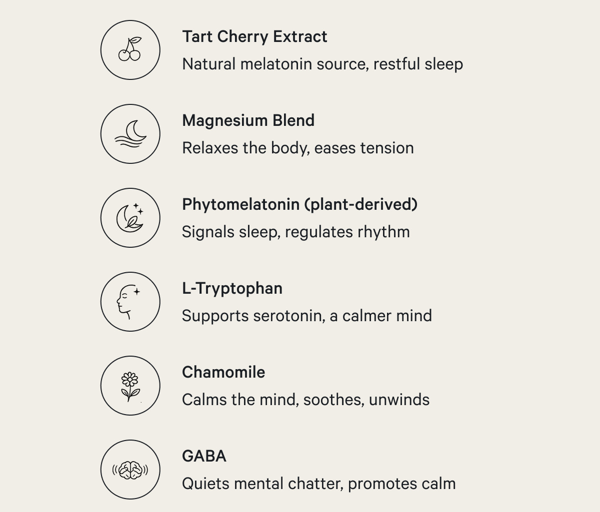 tart cherry, magnesium, chamomile, gaba