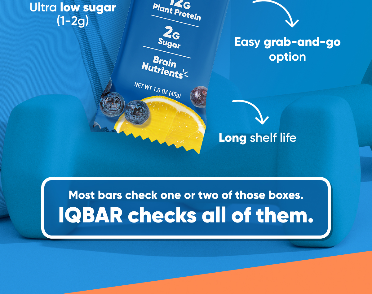 IQBAR Checks all of them