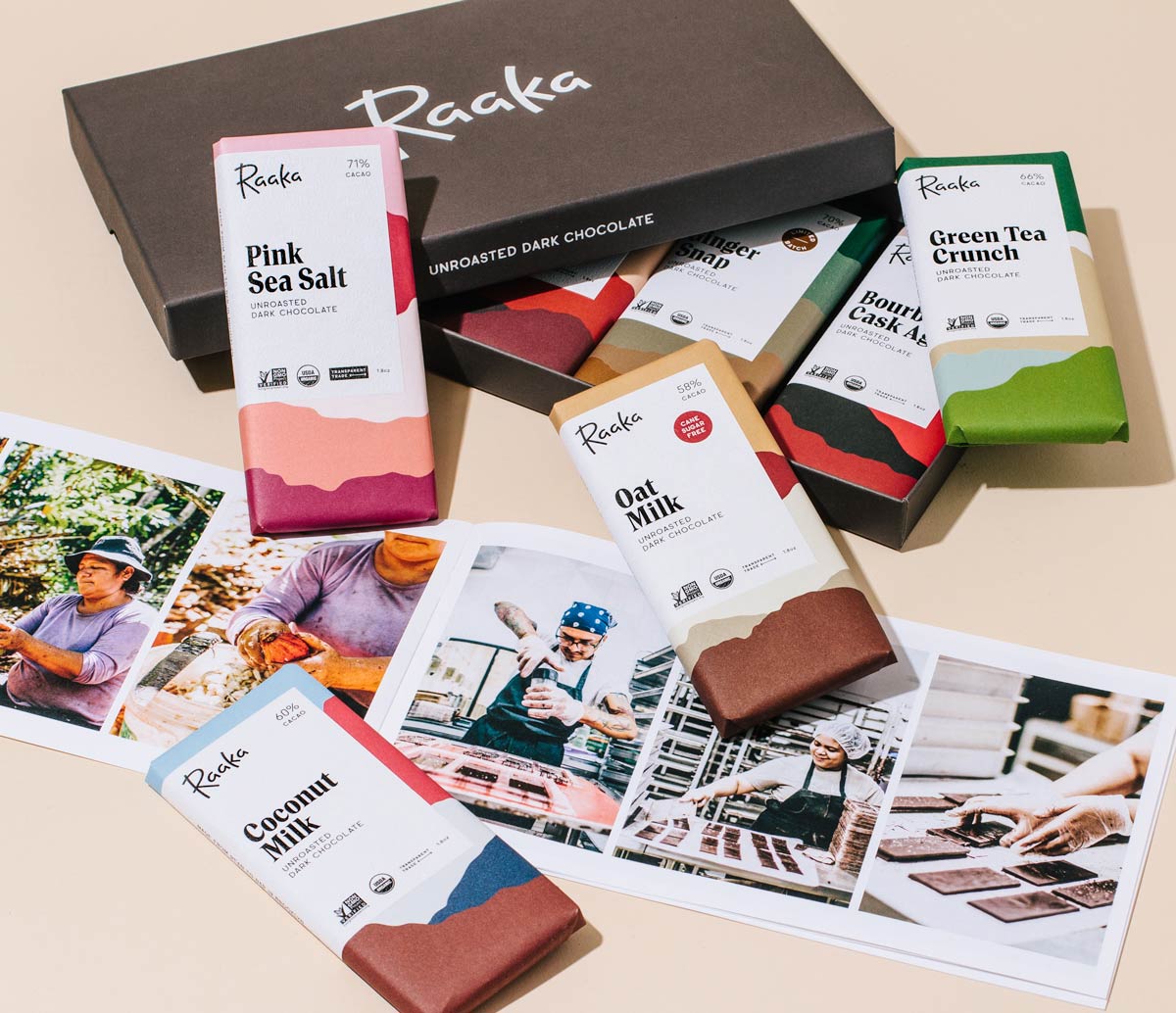 Raaka Library Box Collection