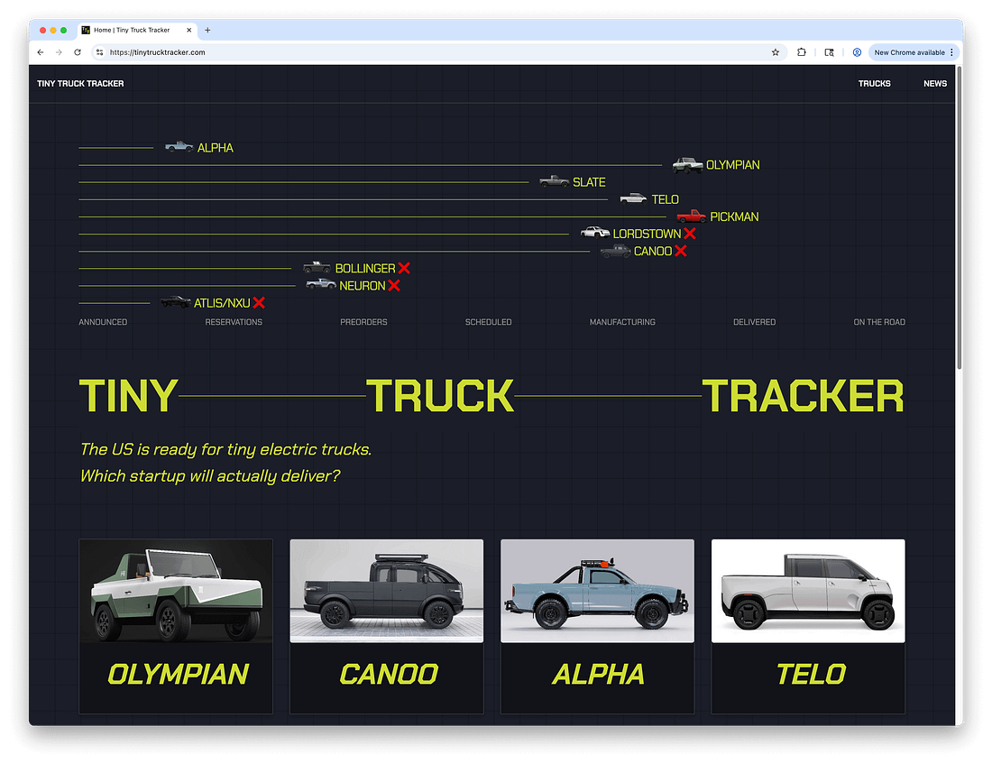 Screenshot of Tiny Truck Tracker.com homepage