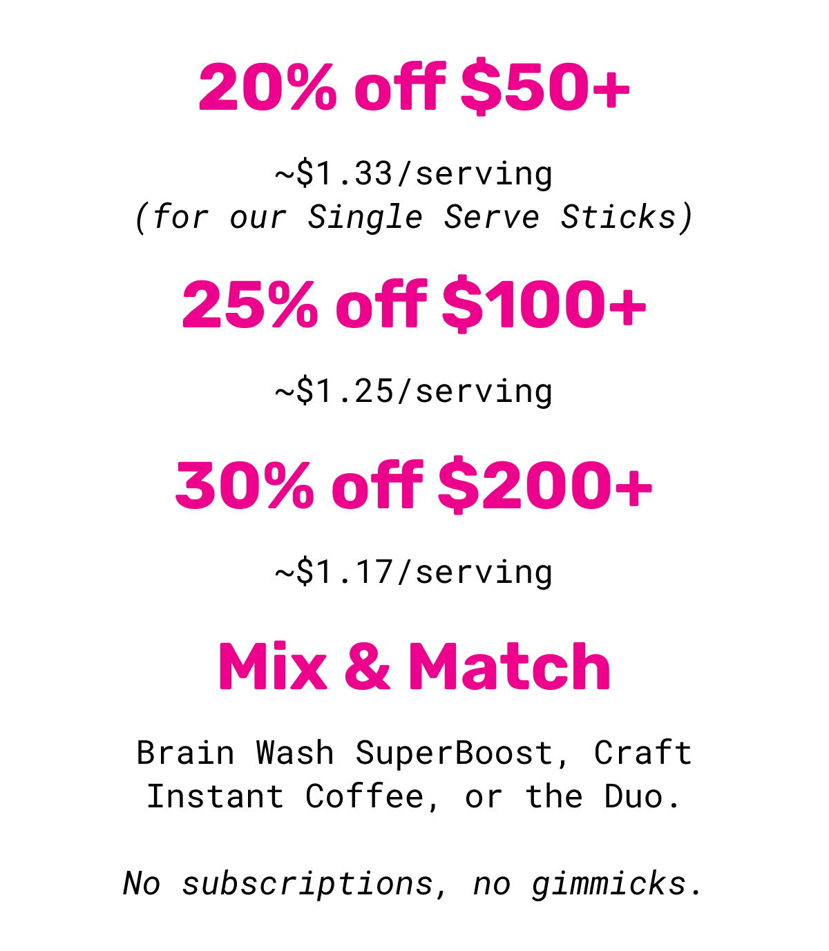 20% off orders $50+ → $1.33/Serving,  25% off orders $100+ → $1.25/Serving, 30% off orders $200+ → $1.17/Serving