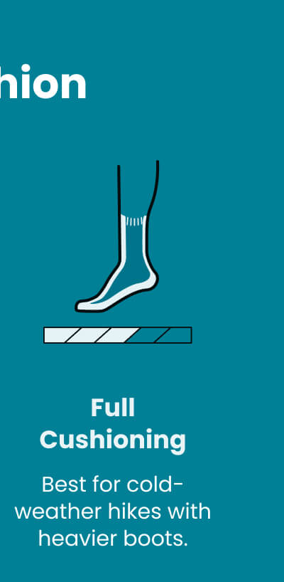 Full Cushioning
