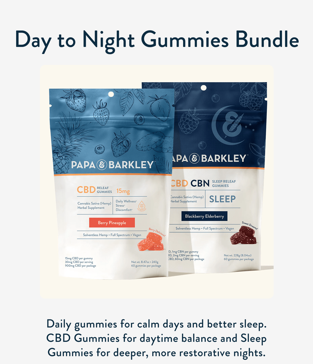 Day to Night Gummies Bundle