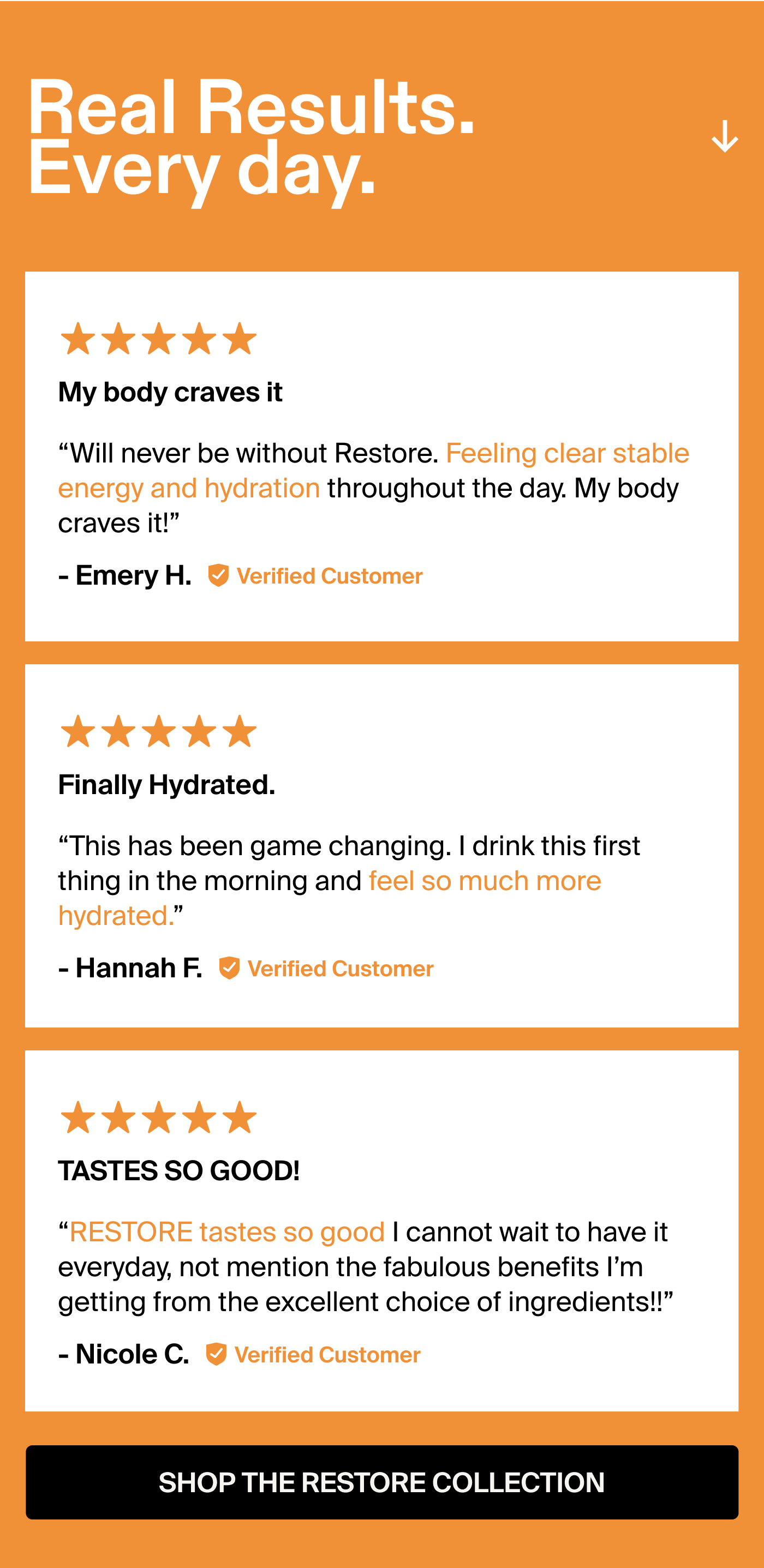 Real Results. Every day.  My body craves it “Will never be without Restore. Feeling clear stable energy and hydration throughout the day. My body craves it!” - Emery H.  Finally Hydrated. “This has been game changing. I drink this first thing in the morning and feel so much more hydrated.” - Hannah F.  TASTES SO GOOD! “RESTORE tastes so good I cannot wait to have it everyday, not mention the fabulous benefits I’m getting from the excellent choice of ingredients!!” - Nicole C.