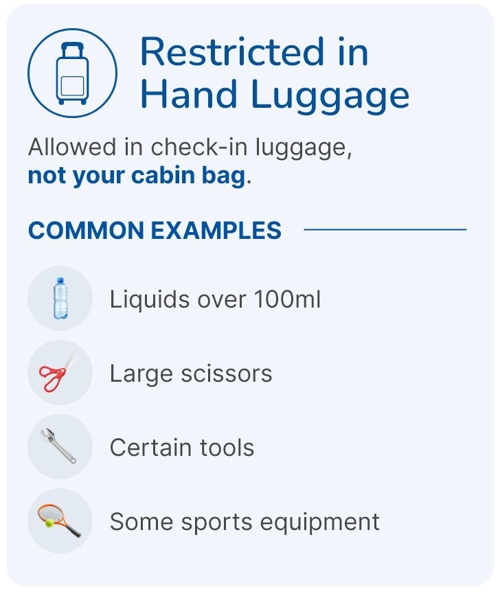 Restricted in Hand Luggage