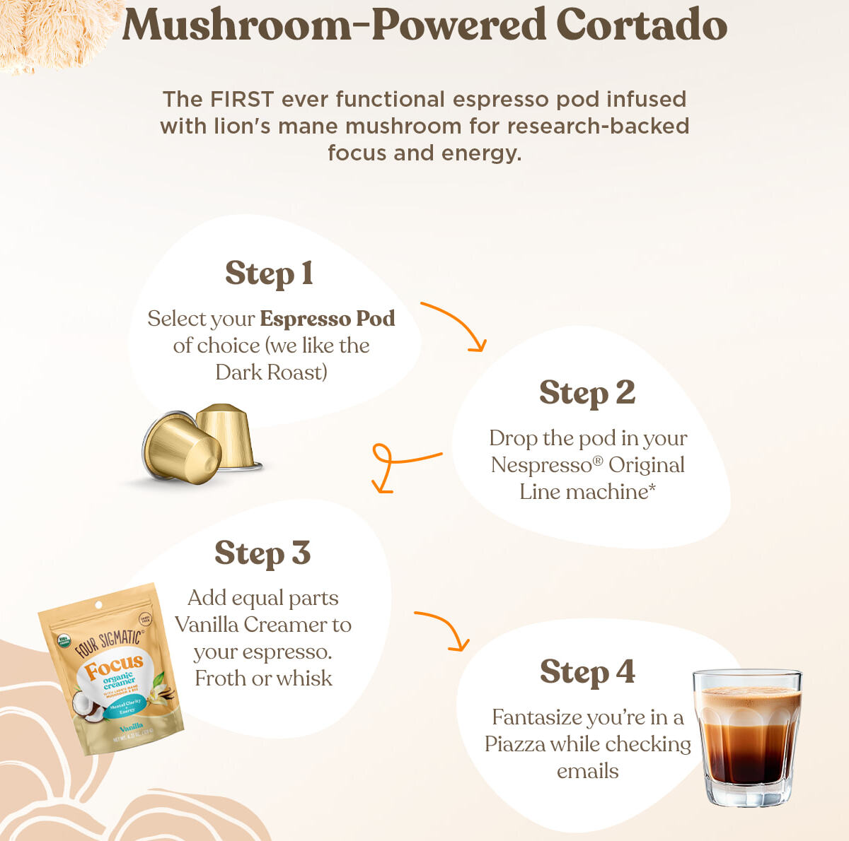 Mushroom-Powered Cortado