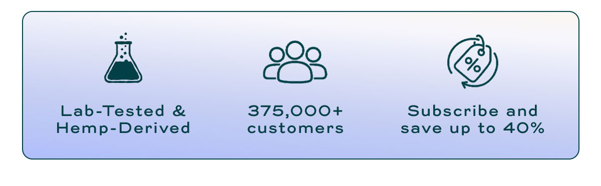 Lab-Tested & Hemp-Derived | 375,000+ customers | Subscribe and save up to 40% 