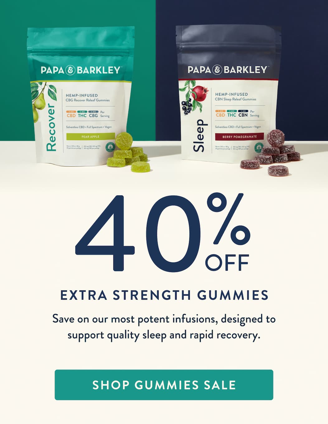40% off Extra Strength Gummies
