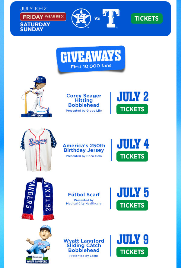 Rangers Roundup