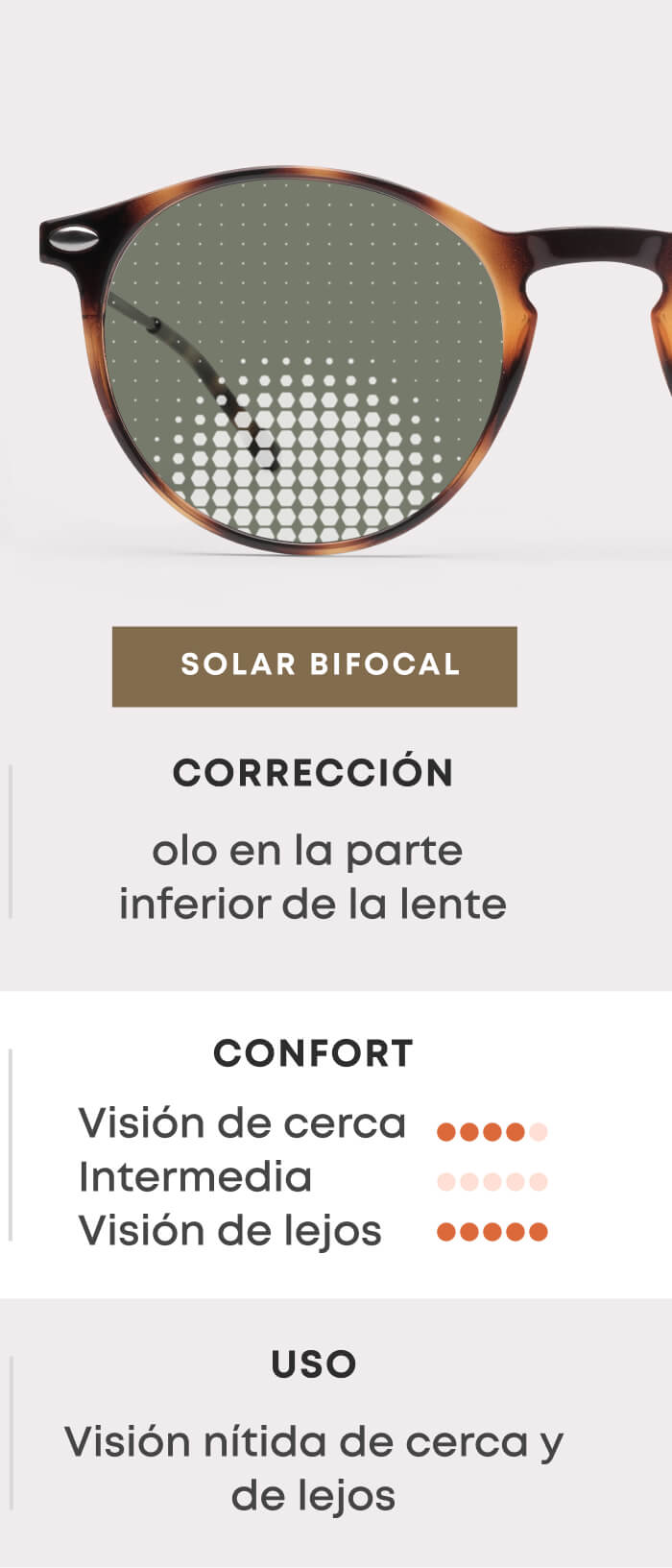 Bifocal sun