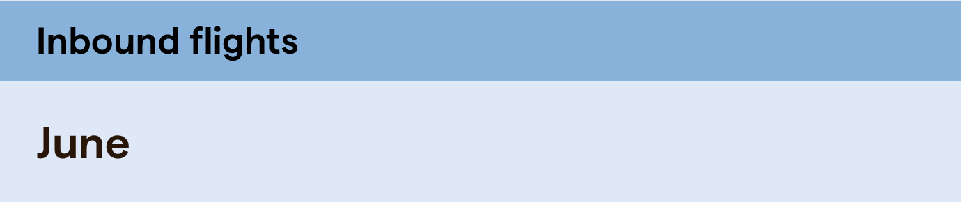 Return Deals for 5/2026