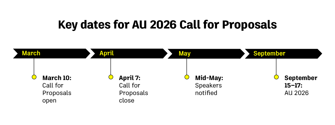 AU 2026 CFP Timeline