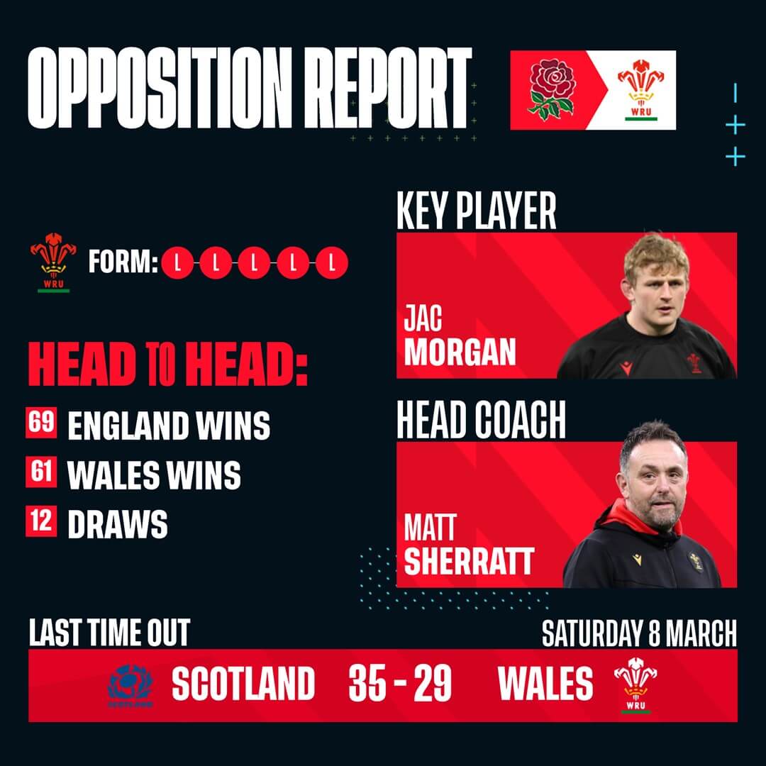 Opposition Report