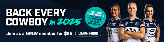 NRLW Membership
