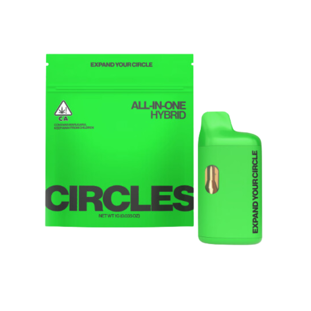 CIRCLES
