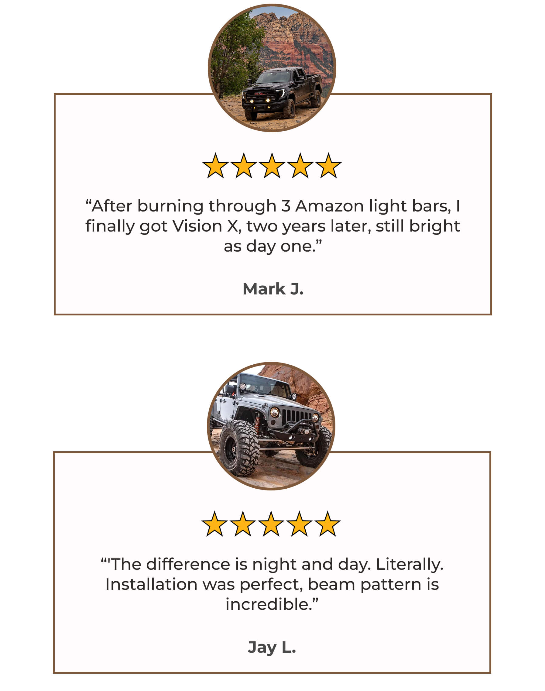 Customer Reviews