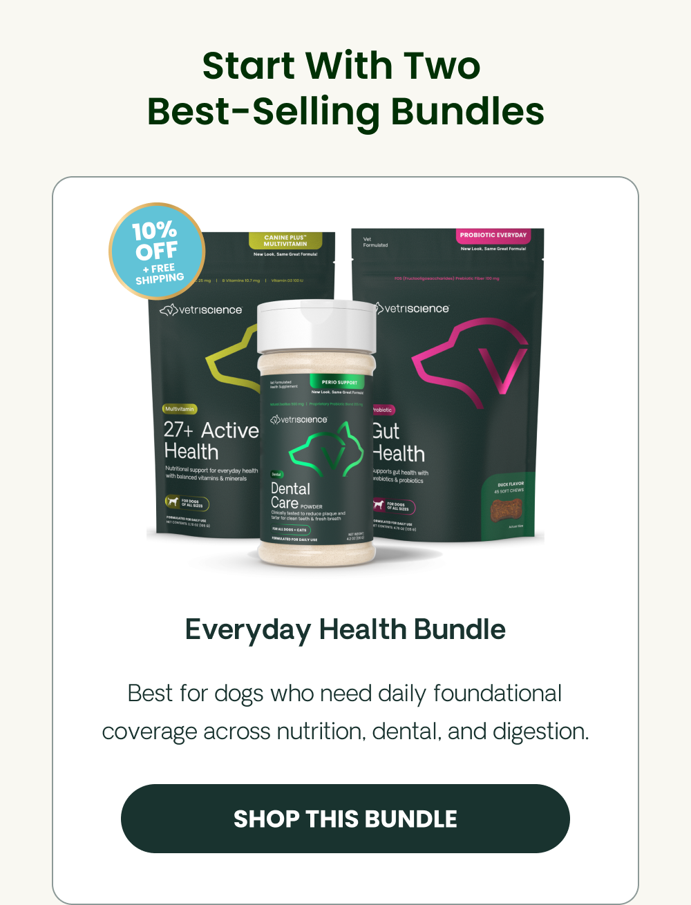SHOP EVERYDAY HEALTH BUNDLE | Best for dogs who need daily foundational coverage