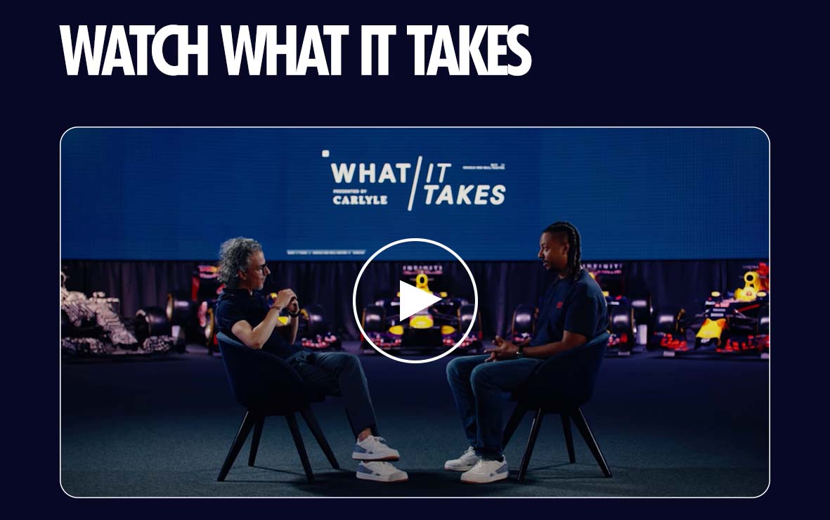 Watch The Latest What It Takes Video