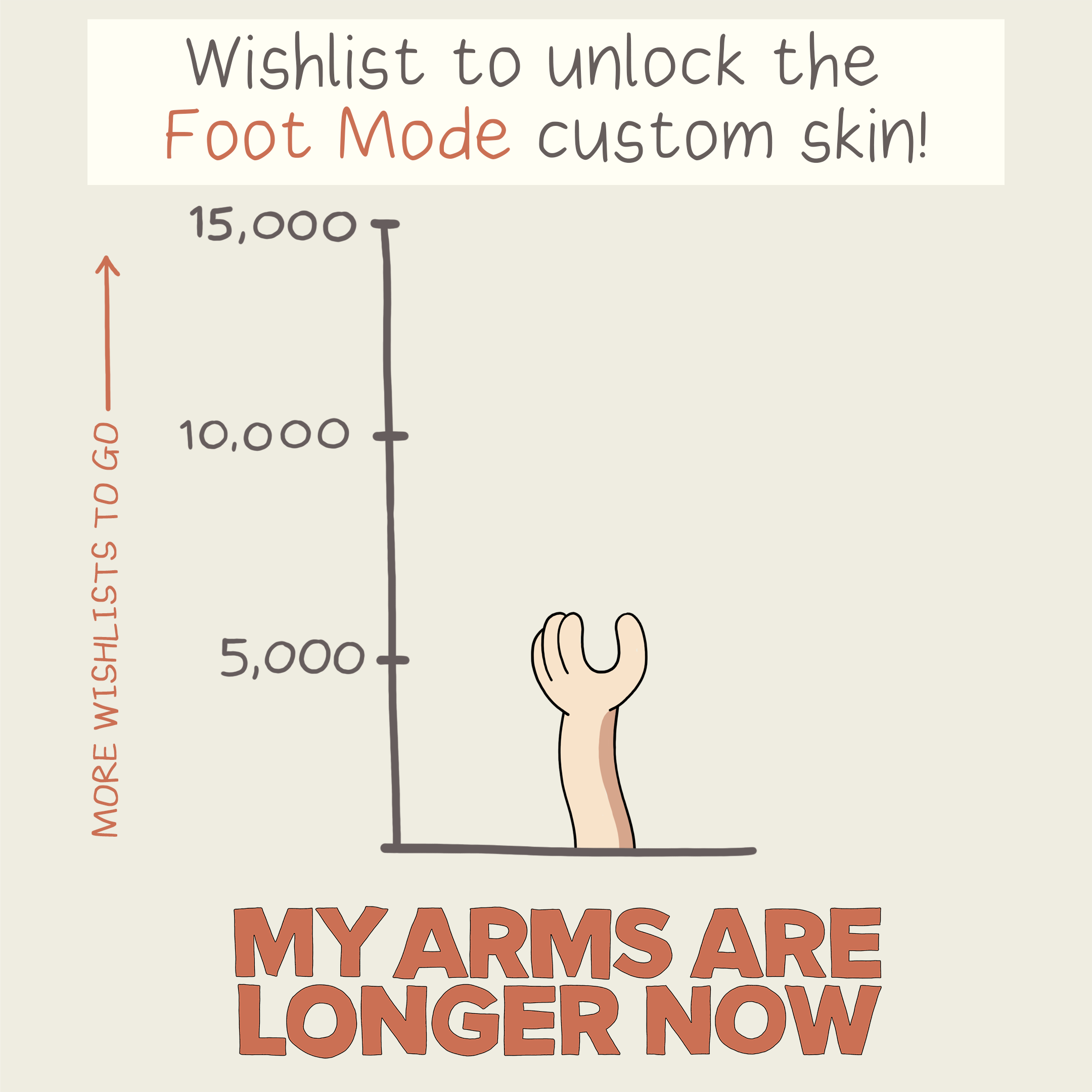 wishlist My Arms Are Longer Now in order to unlock "Foot Mode"