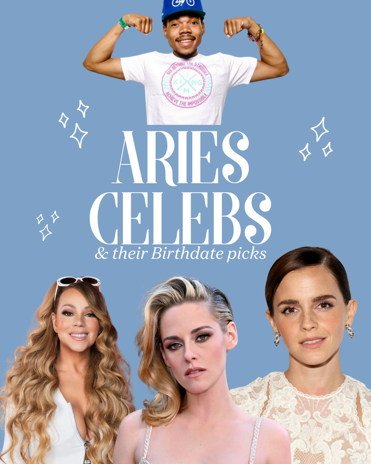 Aries Celebs & their Birthdate Co. Picks