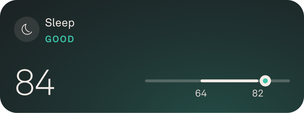 Sleep Score UI