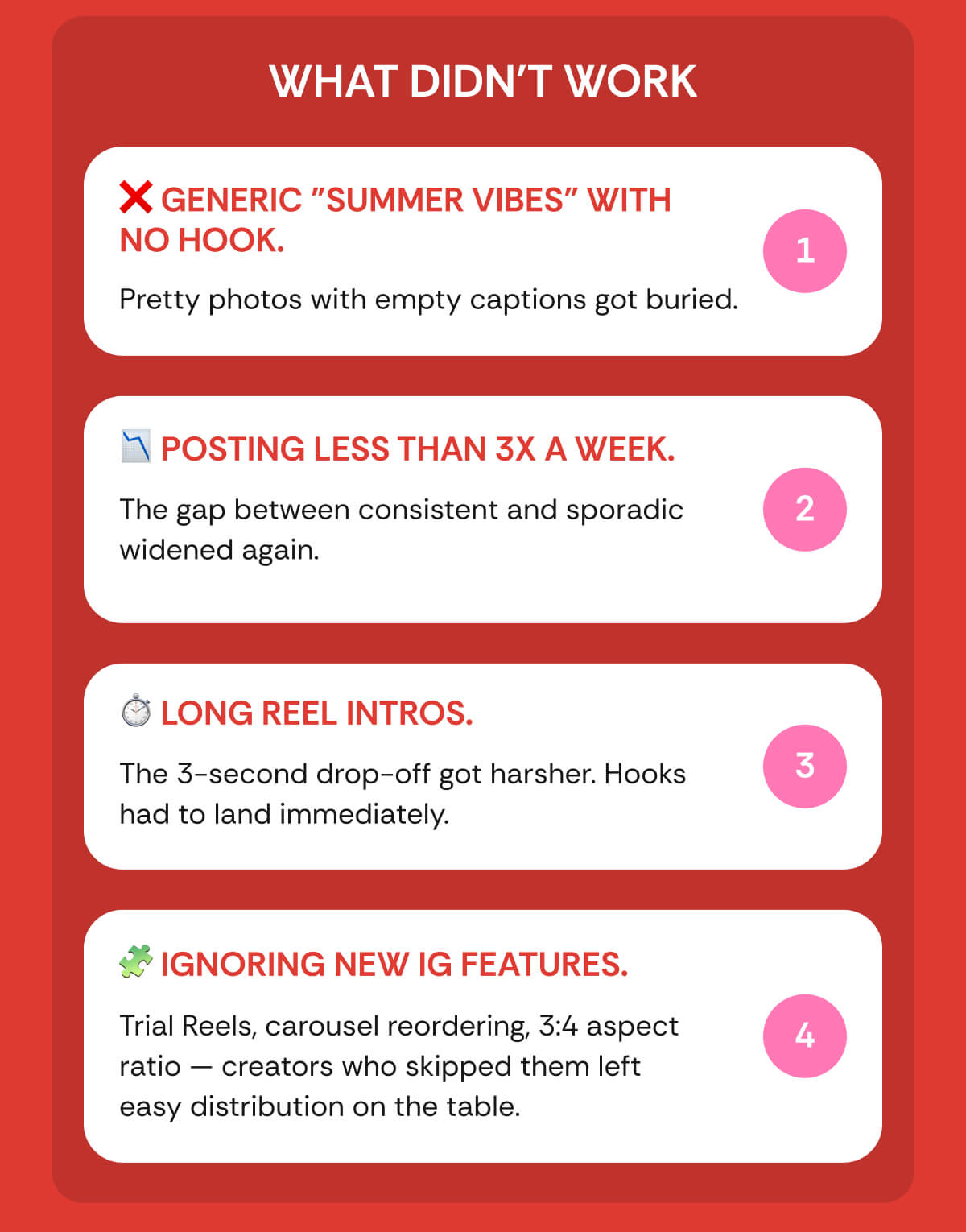 WHAT DIDN'T WORK ❌ Generic "summer vibes" with no hook. Pretty photos with empty captions got buried. 📉 Posting less than 3x a week. The gap between consistent and sporadic widened again. ⏱️ Long Reel intros. The 3-second drop-off got harsher. Hooks had to land immediately. 🧩 Ignoring new IG features. Trial Reels, carousel reordering, 3:4 aspect ratio — creators who skipped them left easy distribution on the table.