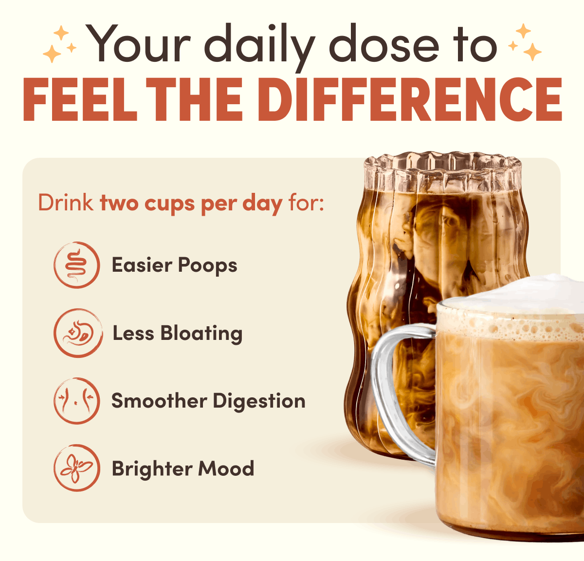 Your daily dose of Feel The Difference | Drink two cups per day for: Easier Poops, Less Bloating, Smoother Digestion, Brighter Mood